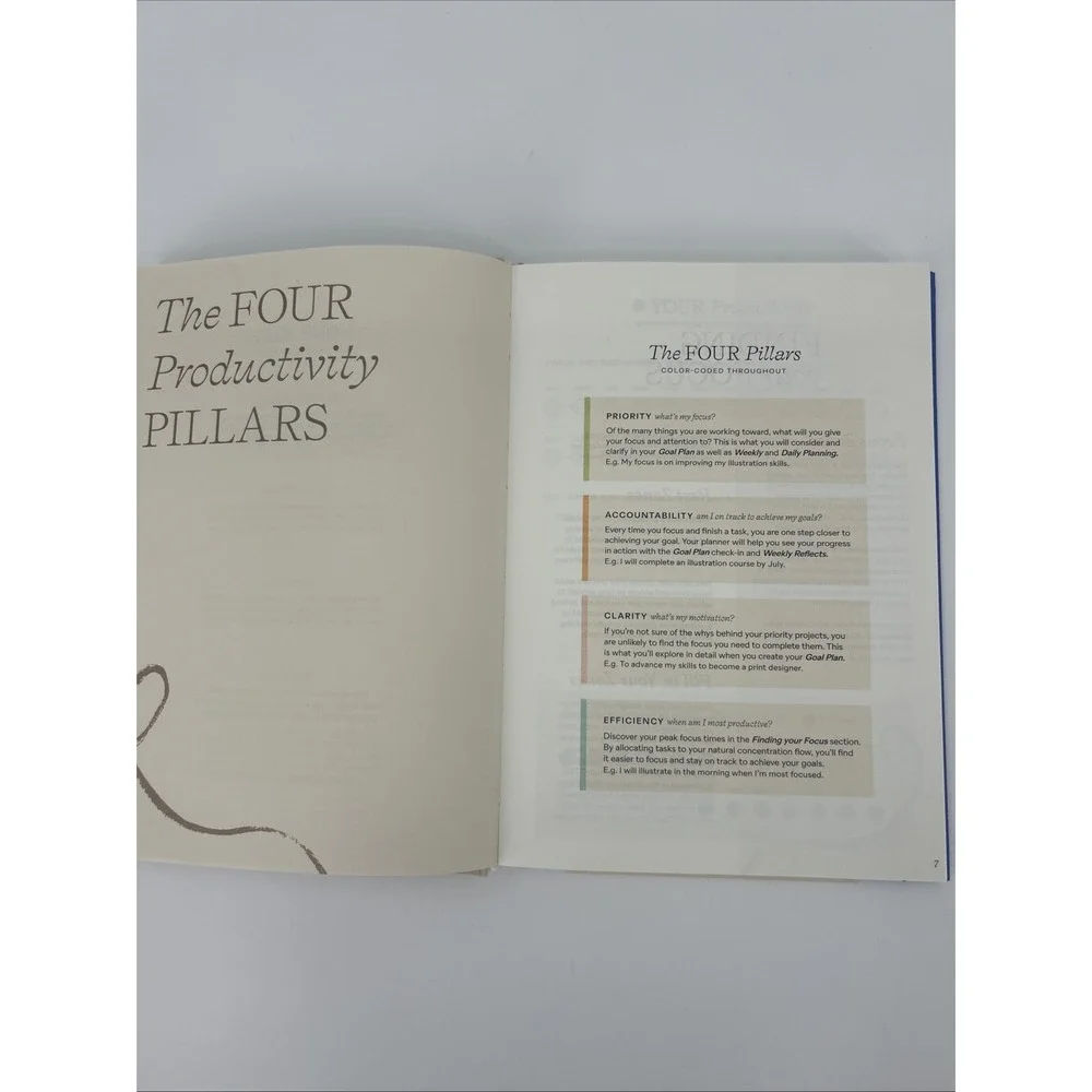 Papier Productivity Planner Start Fresh Every Day Blue Hardcover 16 Week Undated